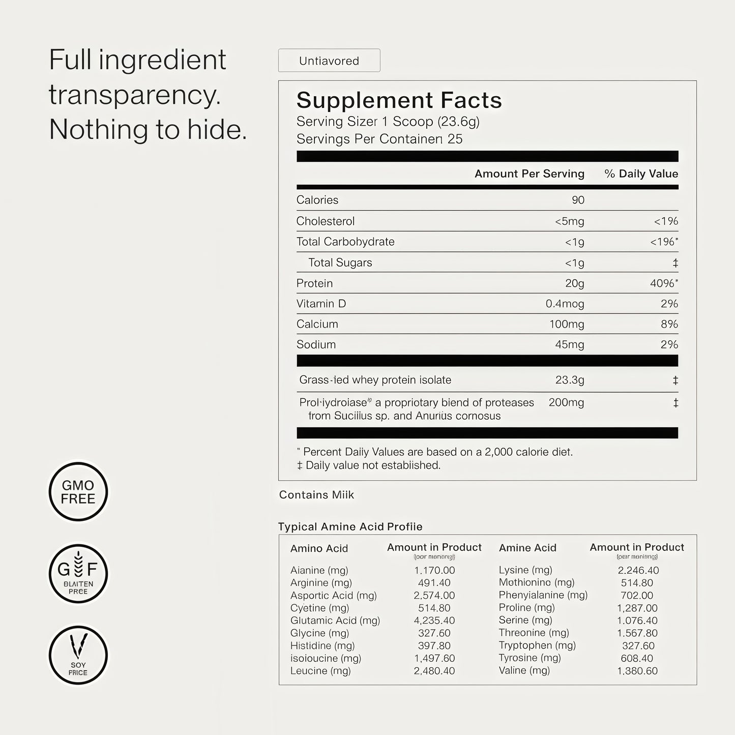 Whey Protein Isolate
