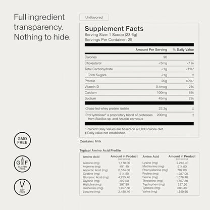 Whey Protein Isolate
