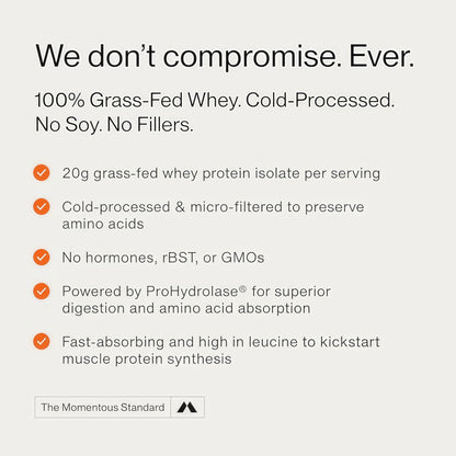 Whey Protein Isolate