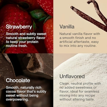 Whey Protein Isolate