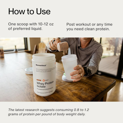 Whey Protein Isolate